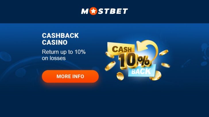 Отзыв об онлайн-казино MostBet